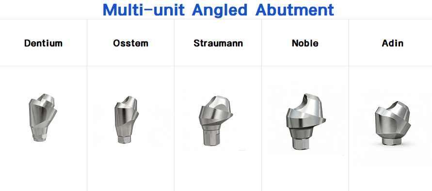 英文站复合角度基台